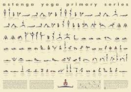 Details About 112 Posture Yoga Poster Astanga Vinyasa Primary Series Floor Chart Laminated