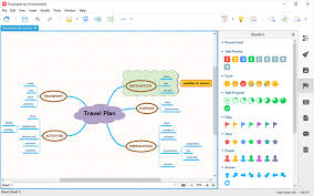 Xmind Review Open Source Mind Mapping Technique