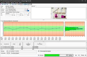 A Focus On Quality Laboratories Lims Caq Software Anbieter