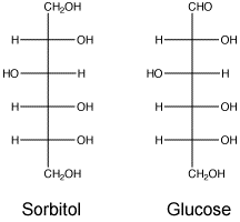 sugars and sugar subsutes