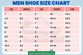 us shoe size to india conversion