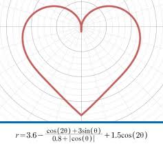 Drawing Hearts On A Graphing Calculator