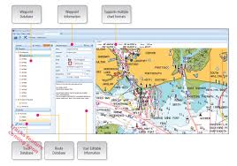 Voyage Planner Data Management Library Raymarine