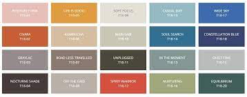 Home This Season With Top Paint Colors