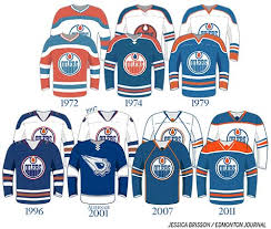 Check out our oilers jersey selection for the very best in unique or custom, handmade pieces from our sports collectibles shops. Edmonton Oilers Talk Is This The Oilers New Reverse Retro Jersey Beer League Heroes