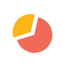pie chart thirds images browse 458