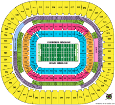 Bank Of America Stadium Seating Chart Comprehensive Panthers