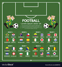 2014 Football Tournament Chart