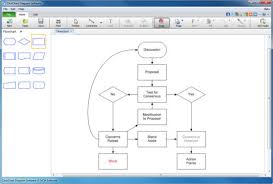 Flowchart Software Engineering Online Charts Collection