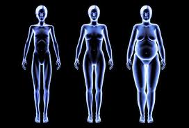 Meralgia paresthetica is a nerve condition that causes an area of skin over the upper outer thigh to feel numb. What Body Shape Says About Health Explained