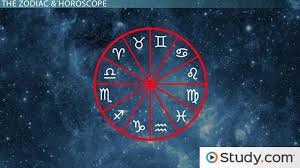 zodiac constellations meaning