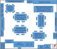 do you have a winning seating plan