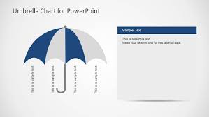 Umbrella Chart Diagram For Powerpoint