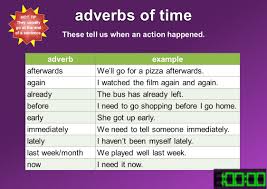 Adverbs of manner are adverbs with ly endings. Adverbs Of Time Mingle Ish