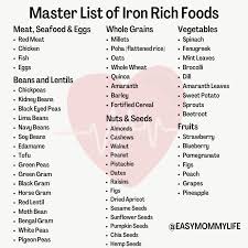 iron rich foods for toddlers