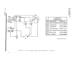 figure f 1 wiring diagram single phase