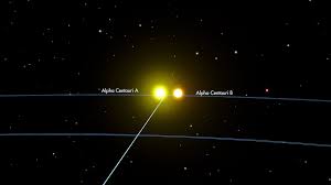 cilab alpha centauri stellar system