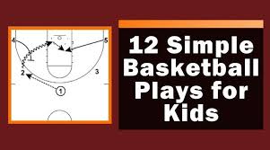 12 simple basketball plays for kids