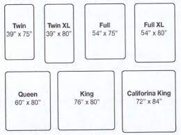 However, at 39 inches by 75 inches, two twin or twin xl beds provide close to the amount of space of a king or california king mattress, which measures 76 inches wide by 80 inches long. Mattress Size Chart Mattress Size Chart King Size Bed Dimensions Quilt Sizes