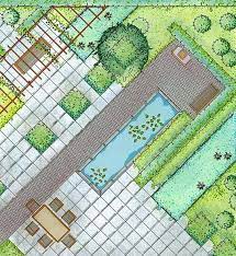 Small Garden Design Richard Rogers