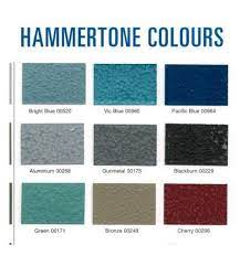 Hammertone Paints At Best In