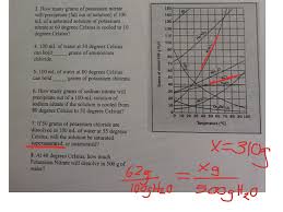 Solubility curves worksheet answers the lesson solubility and solubility curves will help you further increase your knowledge of the material. Solubility Curves Science Chemistry Solutions Showme