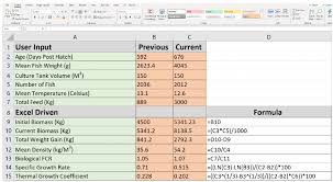 tracking ion metrics with excel