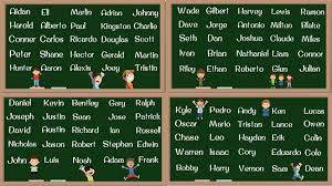 103 traditional english baby boy names