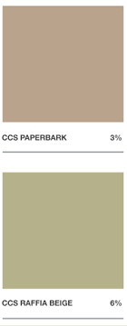 Oxides Pigments For Grey Concrete Colour Chart Concrete