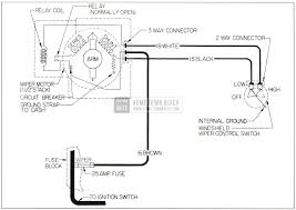 From many options on the net. Diagram 1998 Buick Wiper Motor Wiring Diagram Full Version Hd Quality Wiring Diagram Alarmdiagram Usrdsicilia It