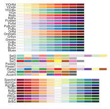 color in density plots