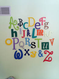 Letters Abc Wall Alphabet Wall Decor