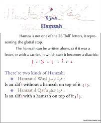 The answer would be that: Learn Arabic Hamzatul Wasl Ø§ Comes In AlØ§Ù„ Definition