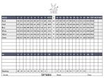 Scorecard │ Antler Creek Golf Course