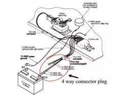 Please download these kwikee electric step wiring diagram by using the download button, or right select selected image, then use save image menu. Wiring Diagram For Coach Step Etrailer Com