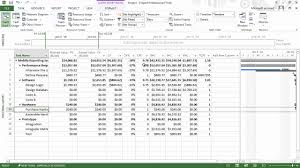 30 How To Obtain Cpi And Spi
