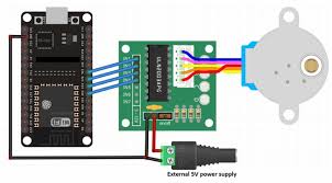 esp32 with stepper motor 28byj 48 and