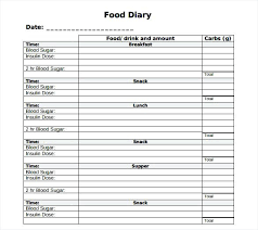 Food Log Template Free Word Excel Documents Premium Templates Blood