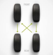 Tire Rotation And Tire Rotation Pattern Chevy Buick Gmc