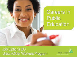 Careers In Public Education Teaching Non Teaching Career