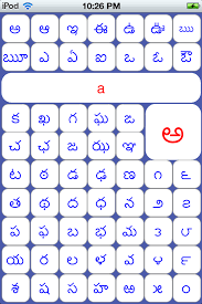 How Many Letters Are There In Telugu Alphabets Alphabet