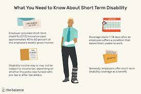 The average cost of disability insurance , whether short term or long term, is 1 to 3 percent of your annual gross income. Short Term Disability Benefit Basics