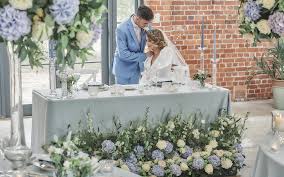 Please note these rules and regulations are. Jewish Wedding Planner The Future Of Post Covid Weddings Elegante By Michelle J