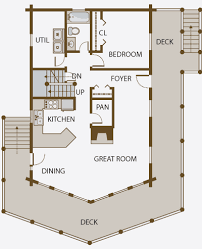 Silver Creek Log Home Floor Plan