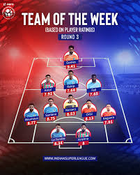 Nothing found press esc to show all. Isl Indian Super League 5 Number Of Mumbai City Fc Players That Made It To The Team Of The Week For Round 3 Here S Why Https Www Indiansuperleague Com Features Hero Isl 2020 21 Gameweek 3 Team Of The Week Heroisl Letsfootball