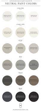 the best neutral paint colors for your