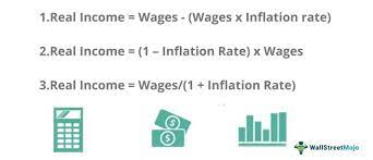 real income meaning formula exle