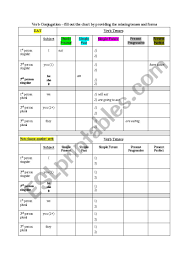 Verb Conjugation Chart To Be Filled In Esl Worksheet By Cheoma