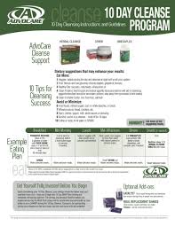 Advocare 10 Day Cleanse Instructions Pdf Remember That The