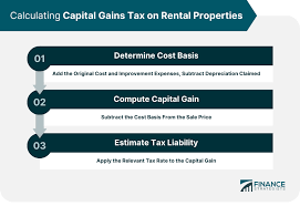 capital gains tax on al properties